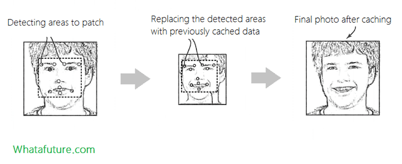 Google Photos Caching To FIx Photos