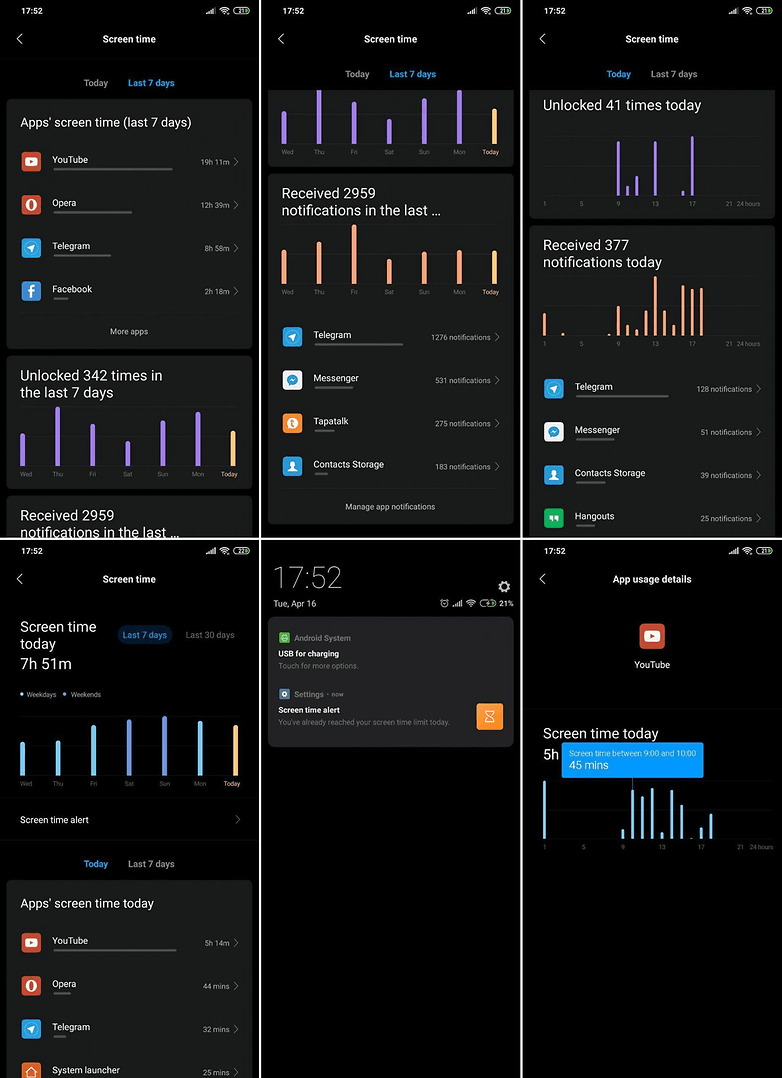 MIUI 10 Digital Wellbeing 3 tile