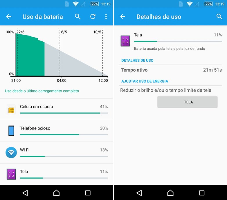 androidpit tela economizar