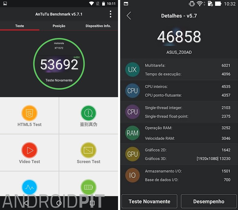 antutumotostylezenfone