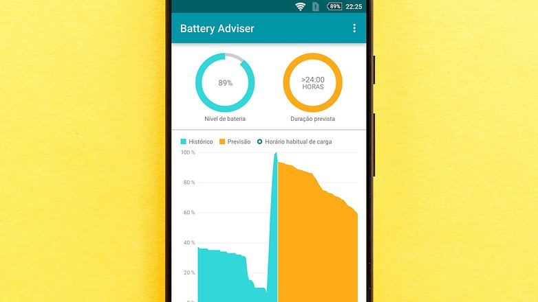 battery adviser tips trucks
