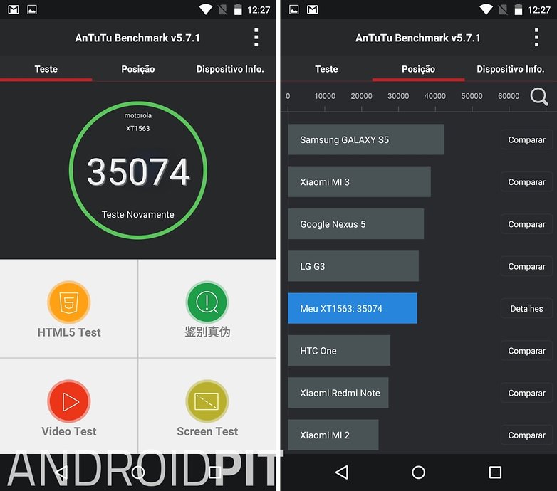 benchmarkdoismotoxplay