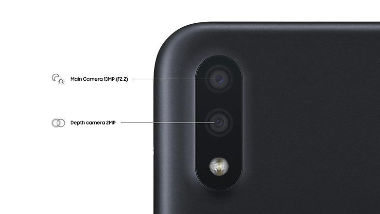 camera