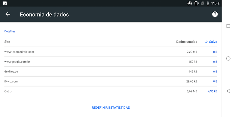 economiadedadosdochromeessential
