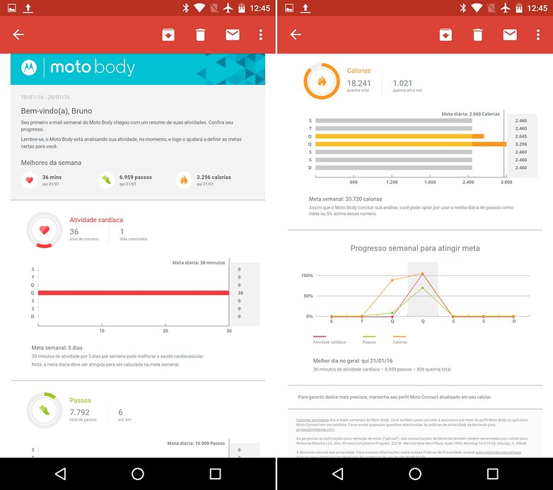 emailmotobodyapp