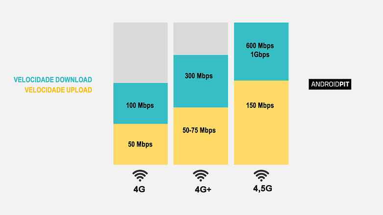 fainalinfoapit4g copia