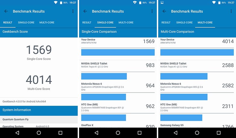 geekbench quantum fly