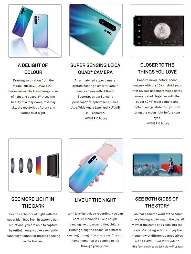 huawei p30 site 3 cropped