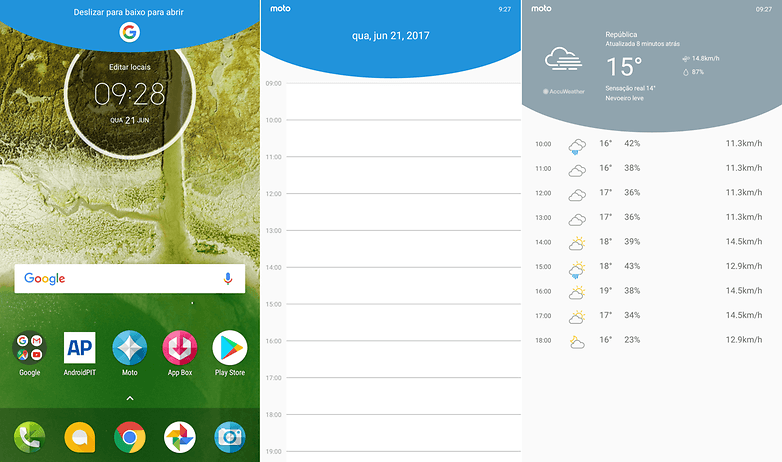 moto voz painel moto central