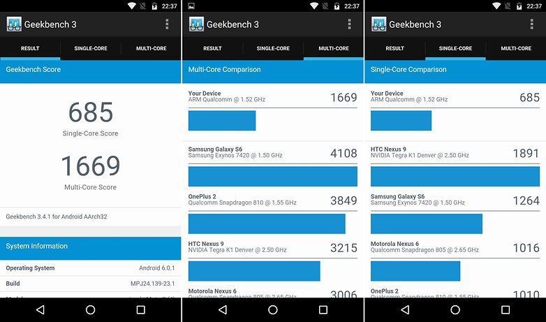 motog4plus geekbench
