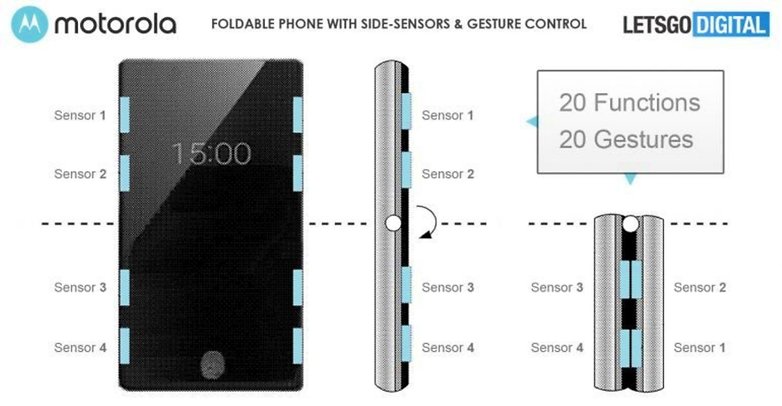 motorola klaptelefoon side sensoren 770x400