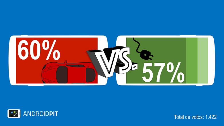 pollresultbattery