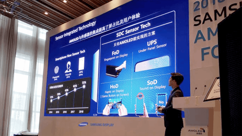 samsungdisplay2019