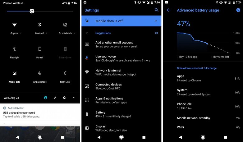 theme oreo unroot