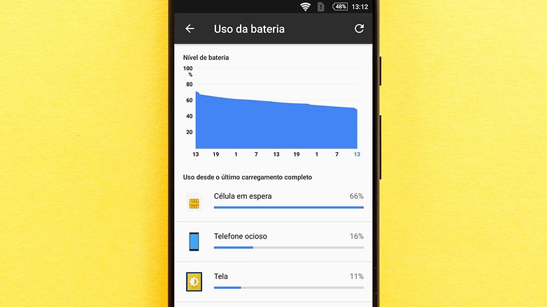 battery usage article tips delete 