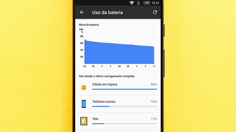 uso bateria article tips apagar