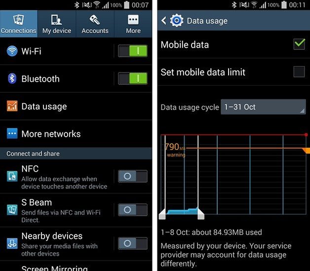 How to monitor data usage on your Galaxy Note 3 with apps and settings ...