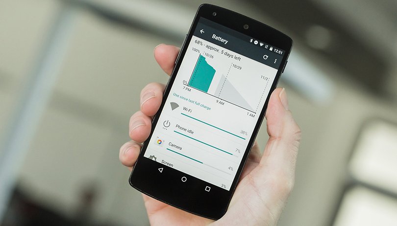 Android 6.0+ : voici la solution ultime pour détecter les problèmes de batterie