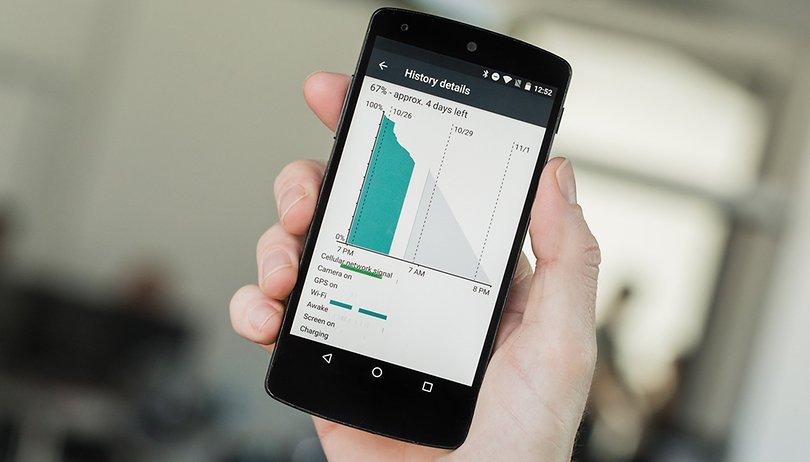 Voici comment désactiver Doze depuis Android Marshmallow