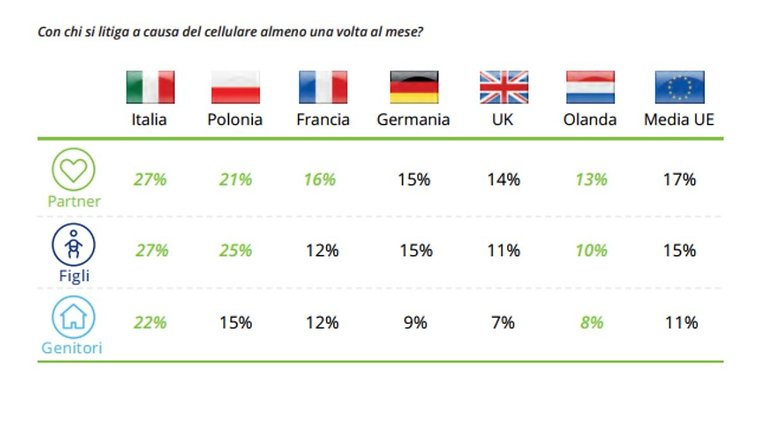 Deloitte survey 1
