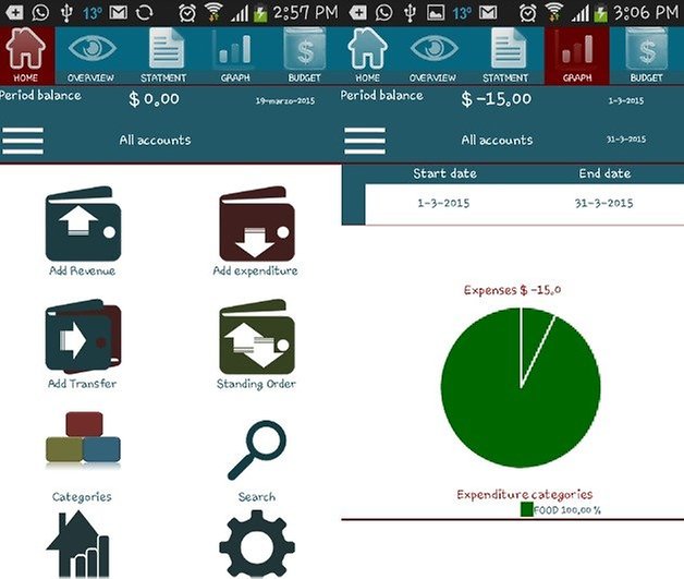 MyBudgetPlan