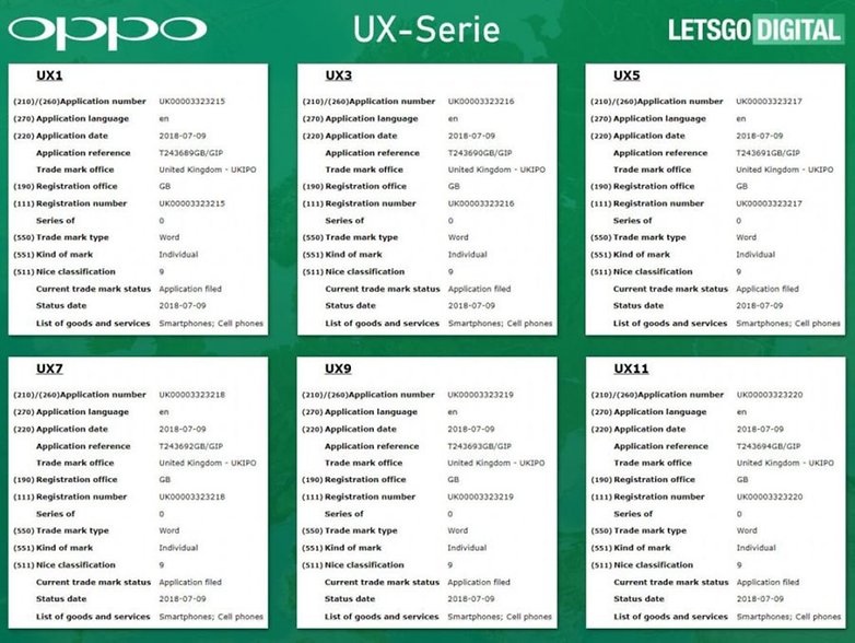 OPPO UX Series 1