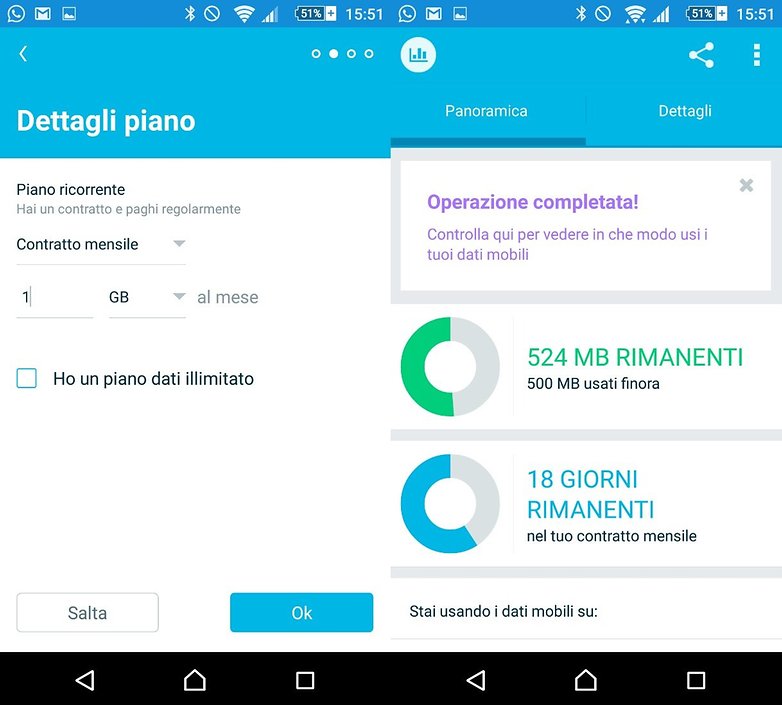 Onavo