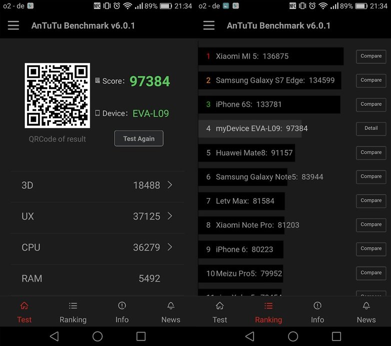 P9 AnTuTu