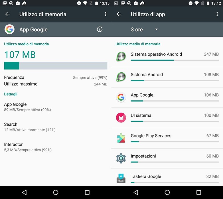 RAM AndroidMarshmallow
