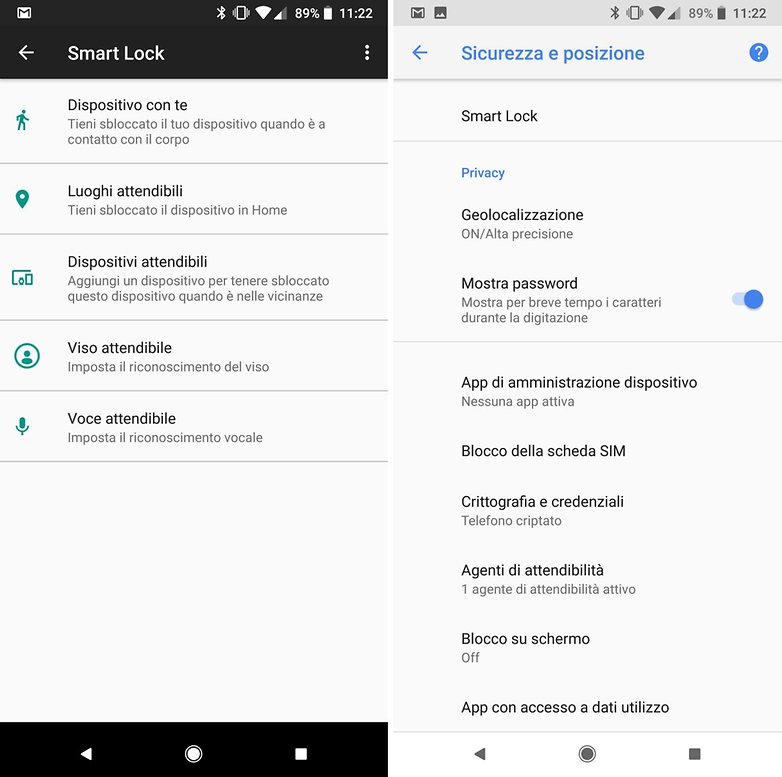 Smart Lock ITA