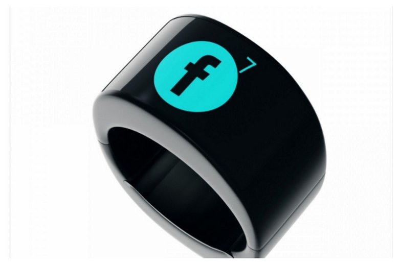 SmartRing