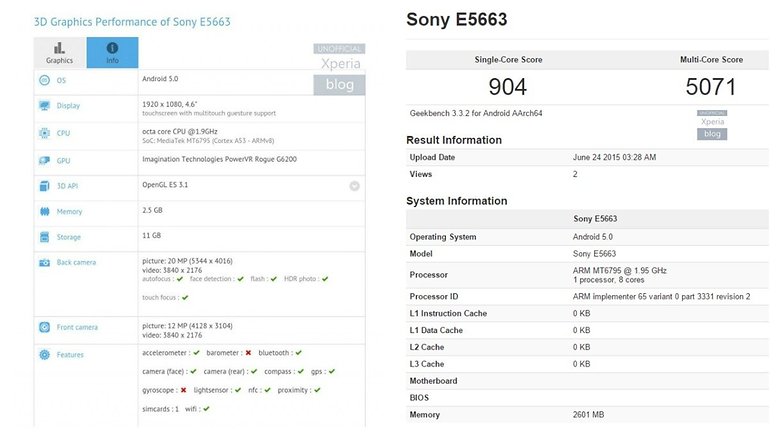 Sony Xperia Z4 Compact bench