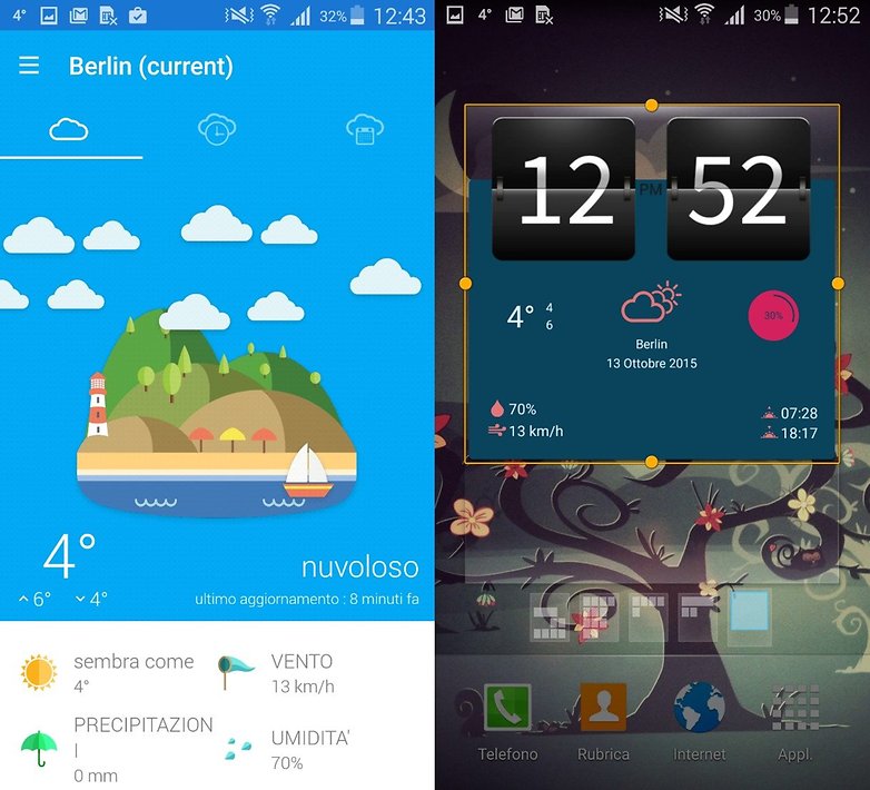 Weather360 widget