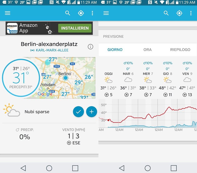 WeatherUnderground
