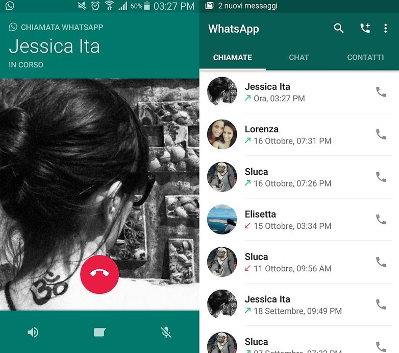 Whatsapp call ITA