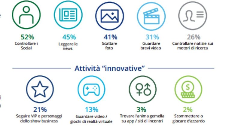 deloitte 2
