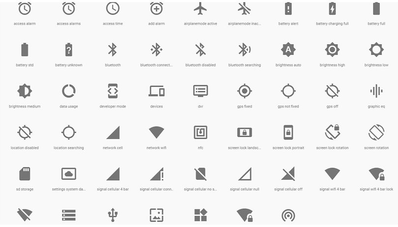 Bedeutung handy symbole Android