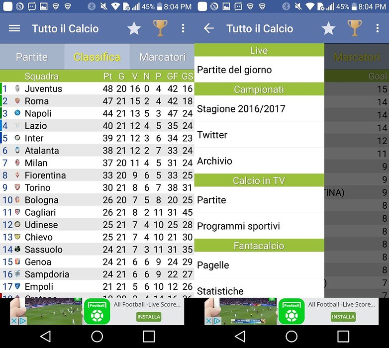 tutto calcio