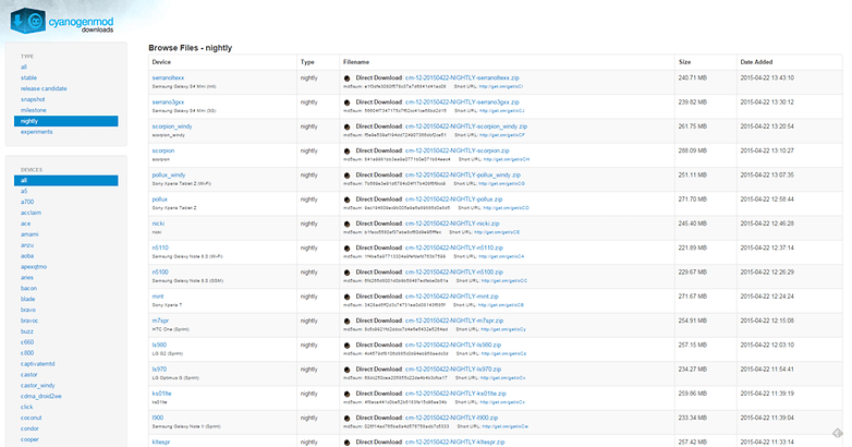 android cyanogenmod 12 1 download cyanogenmod com image 00