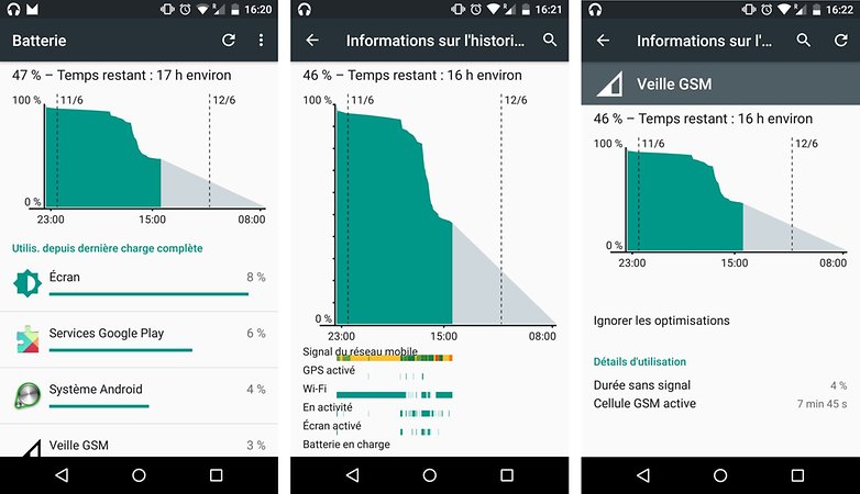 android m batterie battery autonomie test ressenti avis images 01