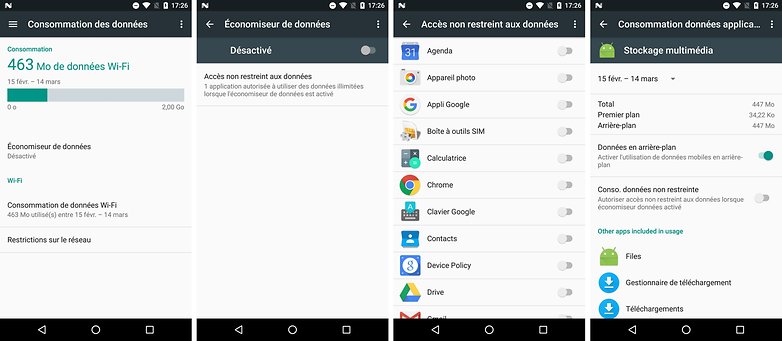 android n date sortie nouveautes fonctionnalites consommation des donnees data arriere plan images 00