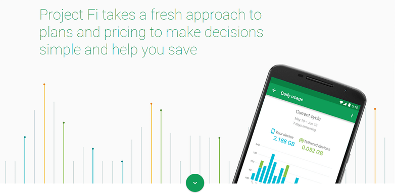 android project fi google applications android dediee image 0