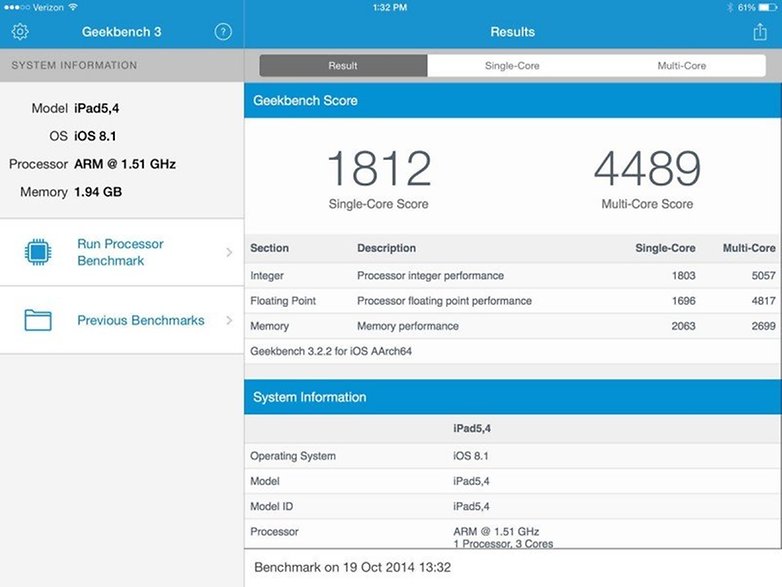 test comparatif google pixel c vs apple ipad air 2 test geekbench 3 image 00