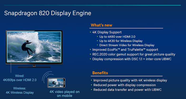 test comparatif snapdragon 820 vs snapdragon 810 gpu puce graphique display engine tv image 01
