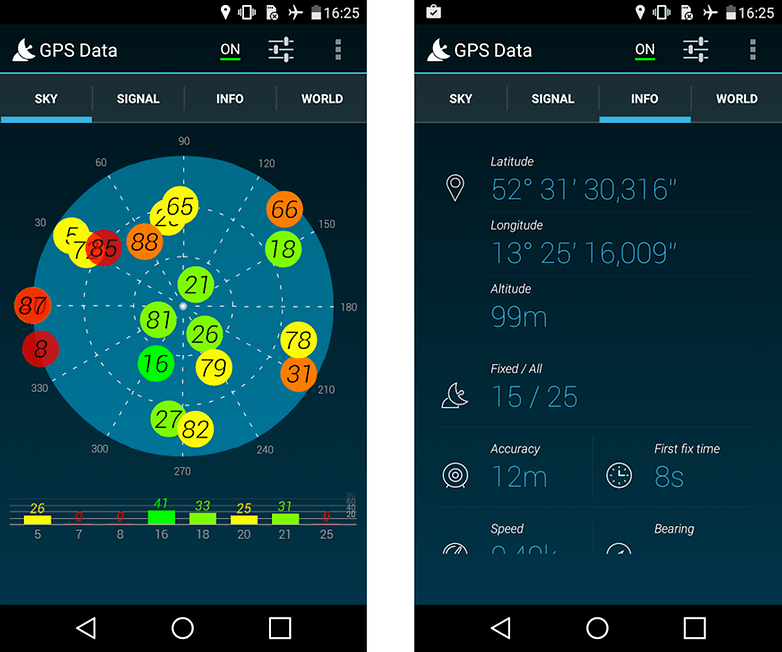 test complet lg g4c synchronisation gps localisation fixe vitesse temps image androidpit france copyrighted tony balt 00