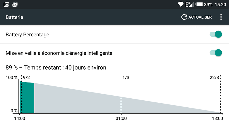 test complet oukitel k10000 batterie autonomie image 00