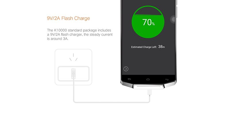 test complet oukitel k10000 chargeur image 00