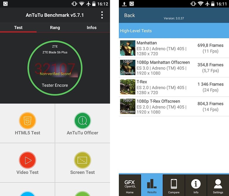 test complet zte blade s6 plus tony balt hero performances benchmark antutu gfx bench images 00