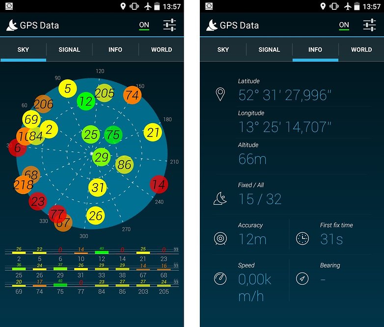 test complet zte blade s6 plus tony balt hero synchronisation gps temps images 00