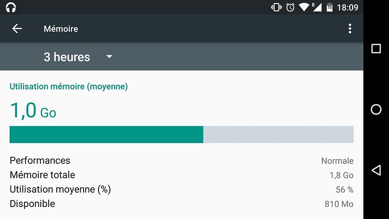 trucs astuces android 6 0 marshmallow voir utilisation memoire vive ram applications processus image 00